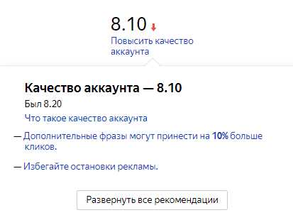 Значение показателя качества аккаунта в Яндекс Директ