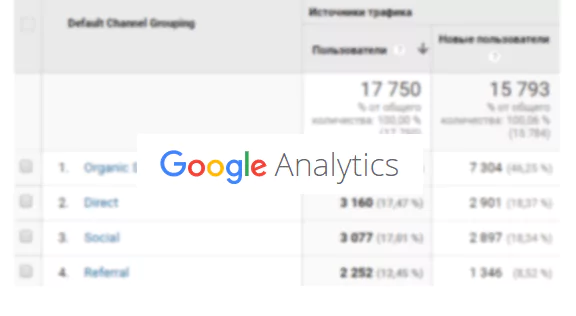 Вход в аккаунт Google Аналитики