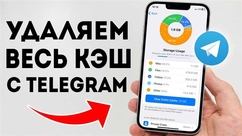 Как очистить телефон на iOS, Android от мусора Telegram