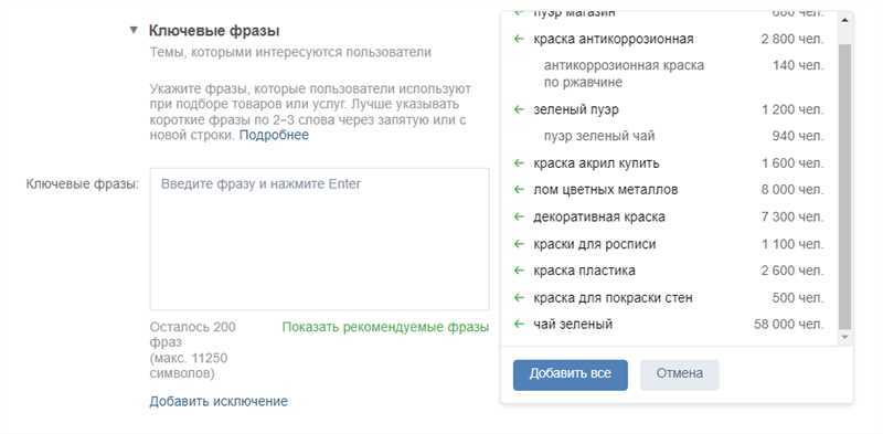 Плюсы и минусы использования таргетинга ВКонтакте